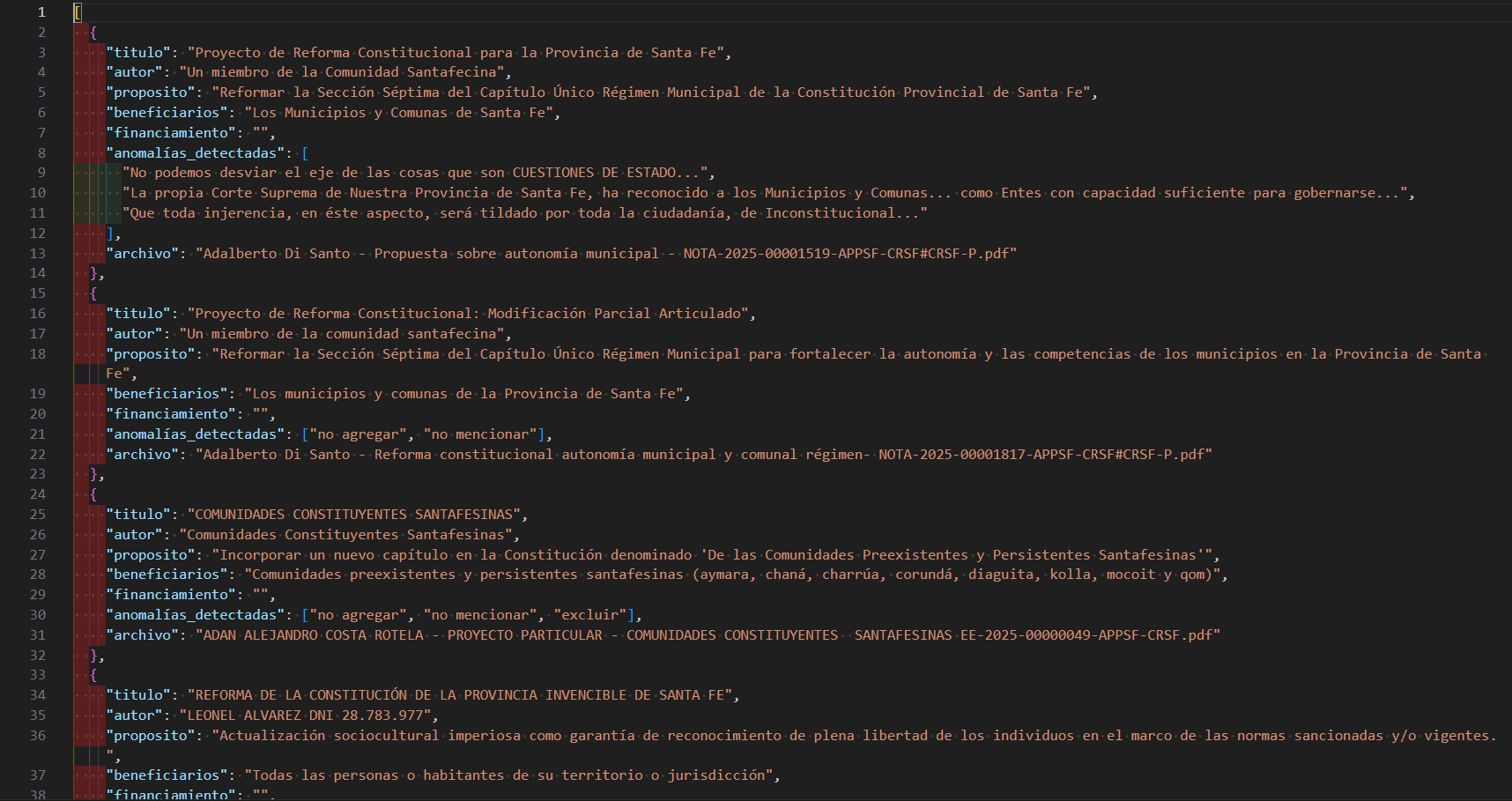 Estructura de Datos JSON