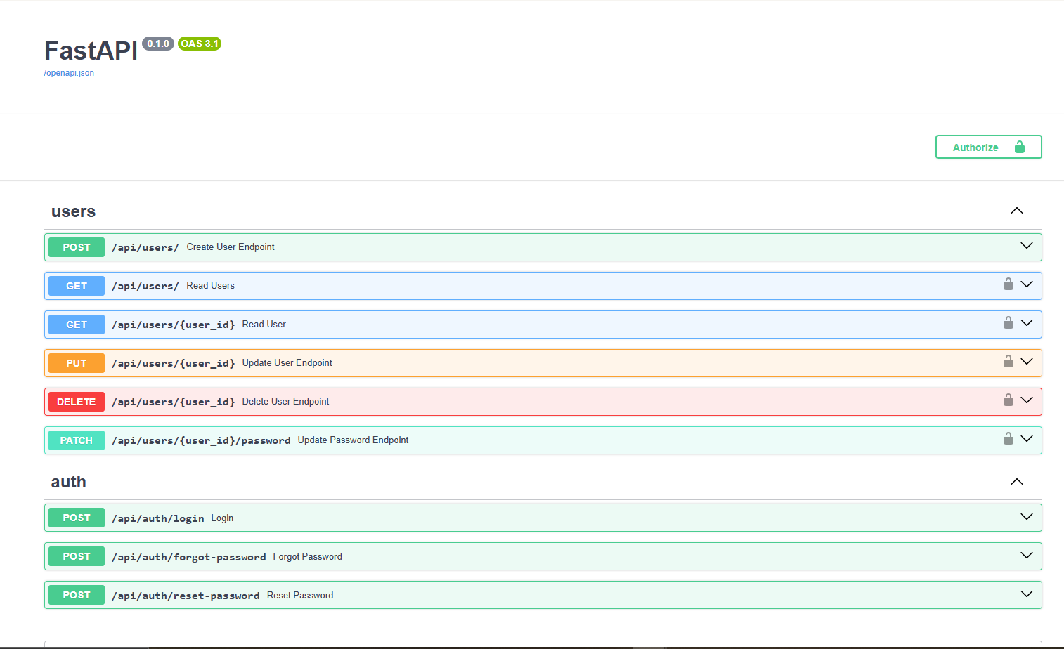 Documentación de API